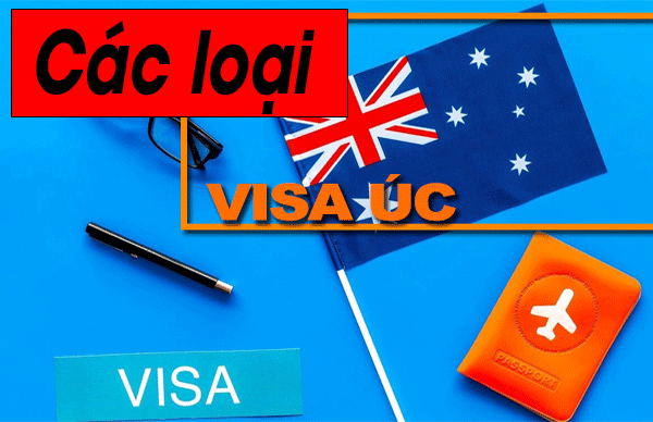 Các loại visa du lịch Úc khác nhau