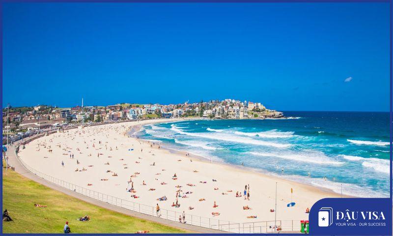 Bãi biển Bondi, Sydney